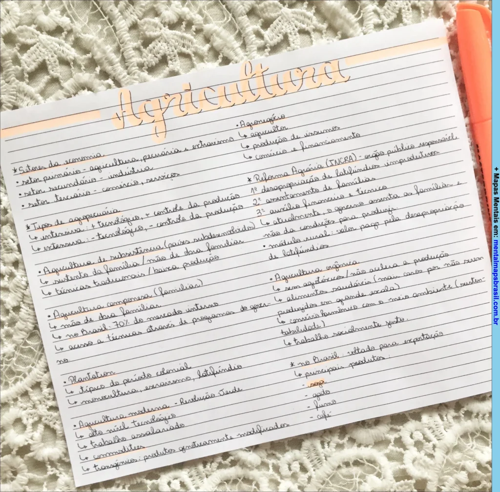 Mapa mental sobre agricultura, contemplando setores, tipos de agricultura, reforma agrária, agricultura familiar e principais produtos no Brasil.