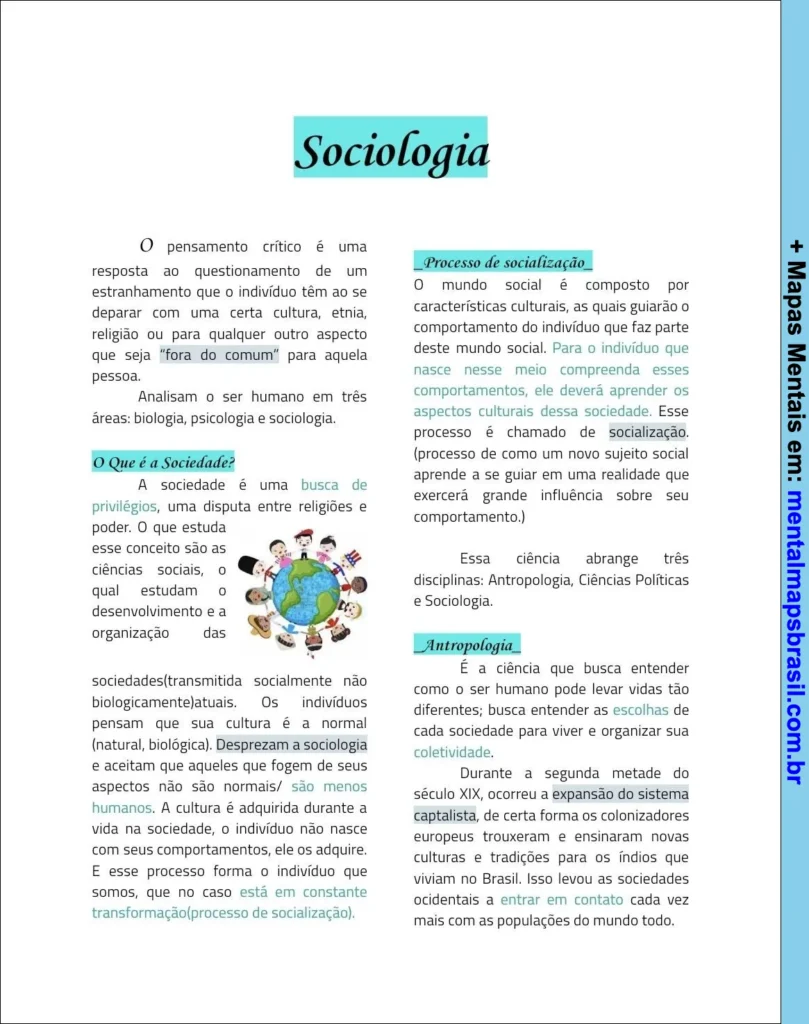 Mapa mental sobre sociologia explicando conceitos como pensamento crítico, sociedade, socialização e antropologia.