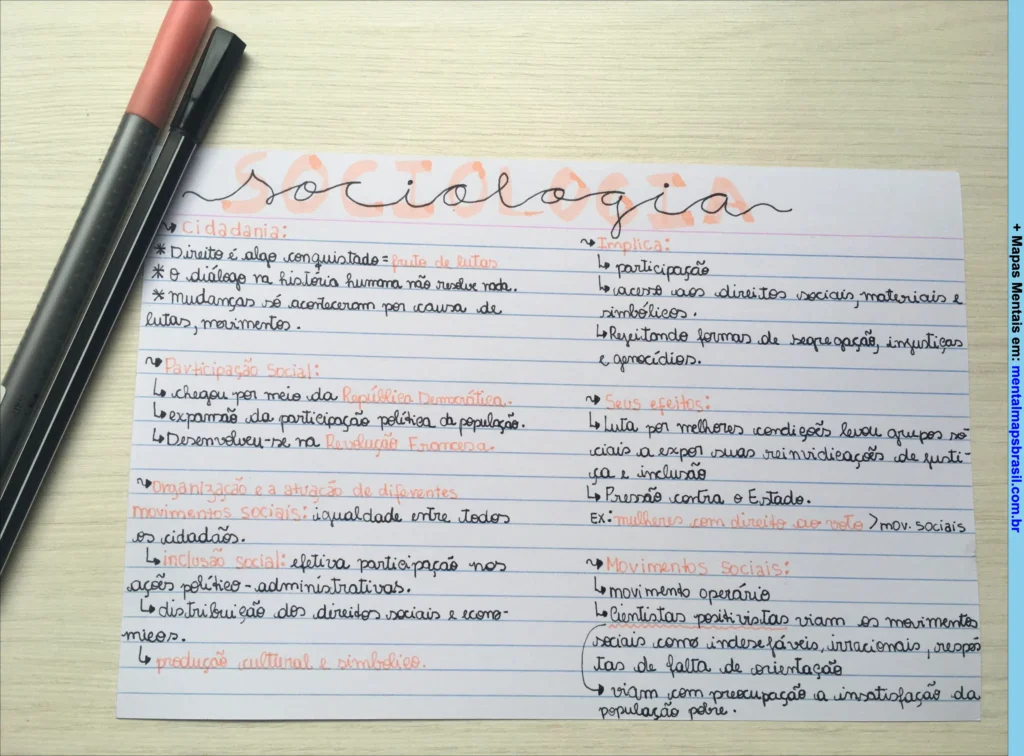 Mapa mental escrito à mão sobre Sociologia, abordando cidadania, participação social, movimentos sociais e seus efeitos.