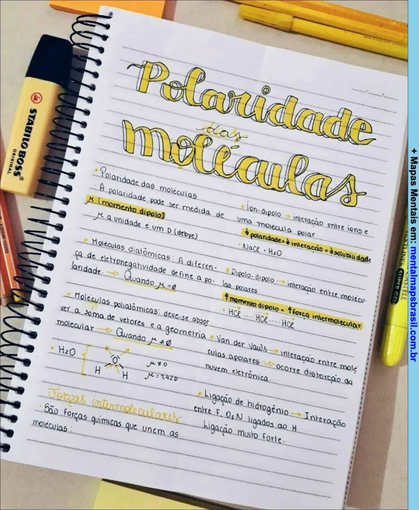 Página de caderno com mapa mental manuscrito sobre polaridade das moléculas, incluindo conceitos de dipolo, moléculas diatômicas e poliatômicas, e forças intermoleculares.