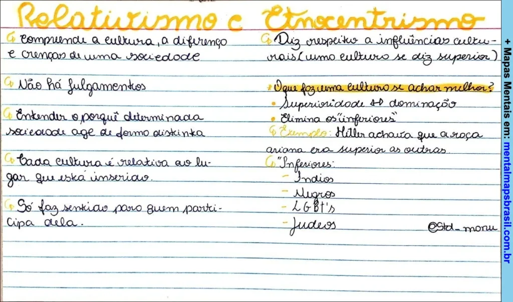 Mapa mental sobre Relativismo e Etnocentrismo explicando conceitos, julgamentos culturais e exemplos históricos.