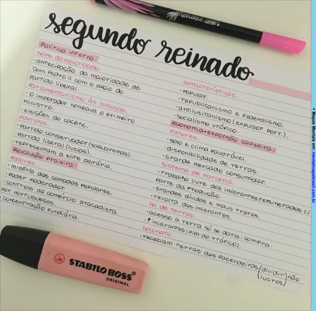 Anotações manuscritas e organizadas sobre o Segundo Reinado no Brasil, abordando política interna, características, partidos, fatores e sistema de parceria.