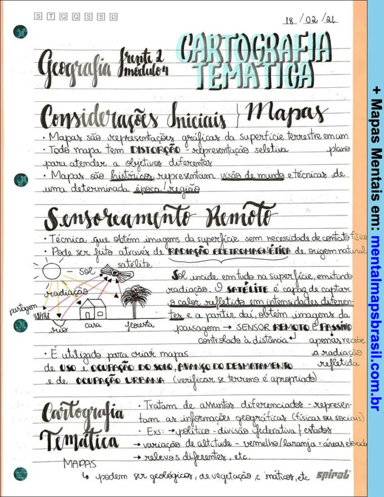 Mapa mental escrito à mão sobre Cartografia Temática, abordando conceitos iniciais, sensoriamento remoto e aplicações.