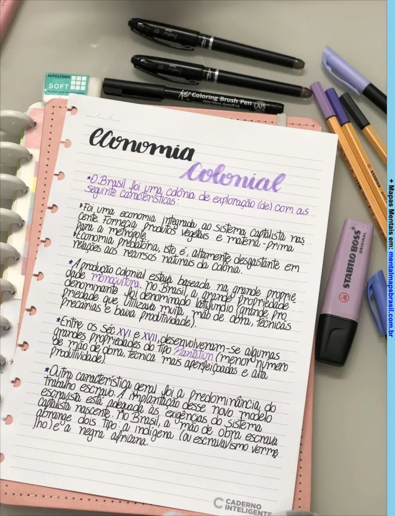 Mapa mental sobre Economia Colonial com características da exploração e produção no Brasil colonial.
