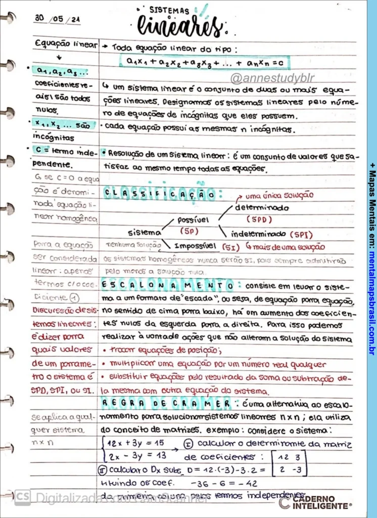 Anotações manuscritas sobre sistemas lineares, incluindo definição, classificação, escalonamento e regra de Cramer.
