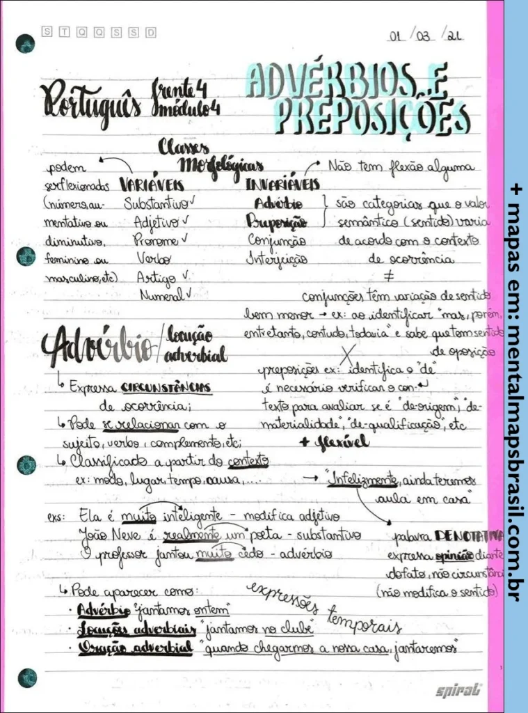 Mapa Mental sobre advérbios e preposições, incluindo classes morfológicas, definições, exemplos e funções dos advérbios na linguagem.