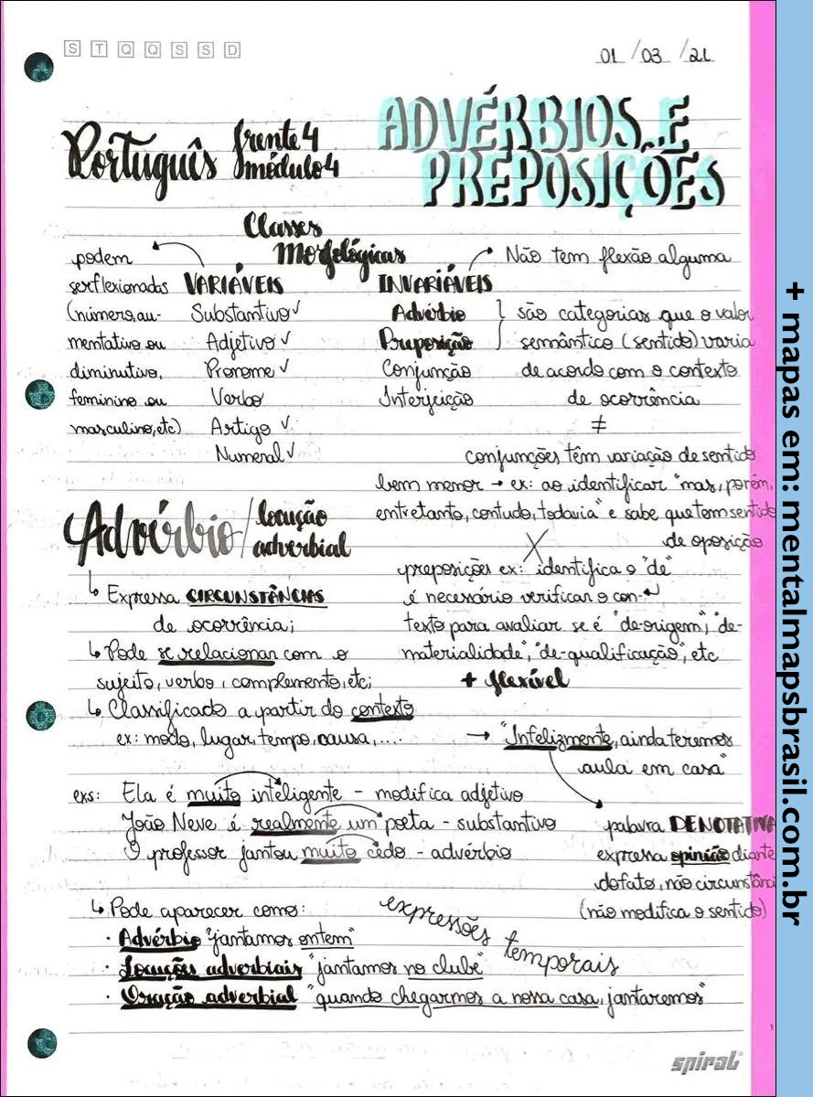 Notas de estudo sobre advérbios e preposições, incluindo classes morfológicas, definições, exemplos e funções dos advérbios na linguagem.