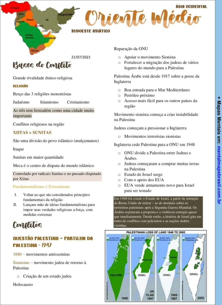 Resumo sobre o Oriente Médio, abordando a rivalidade étnico-religiosa, as três religiões monoteístas, os conflitos entre xiitas e sunitas, e a questão da Palestina desde 1947