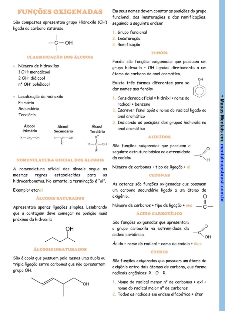 Resumo sobre funções oxigenadas: classificação dos álcoois, nomenclatura, aldeídos, cetonas, ácidos carboxílicos e éteres.