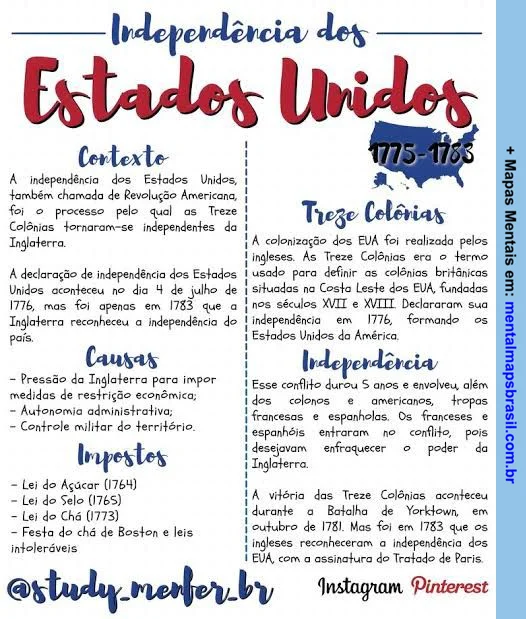 Mapa mental sobre a Independência dos Estados Unidos, incluindo contexto, causas, impostos e eventos principais.