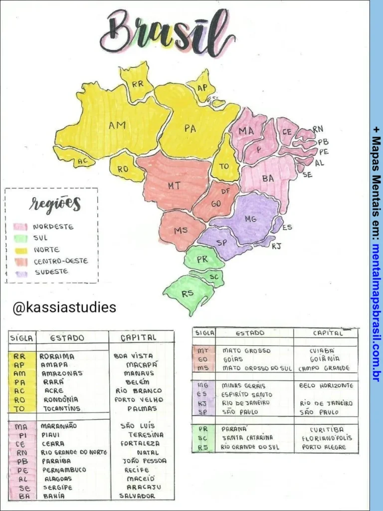 Mapa do Brasil destacando suas regiões, com siglas dos estados e suas respectivas capitais