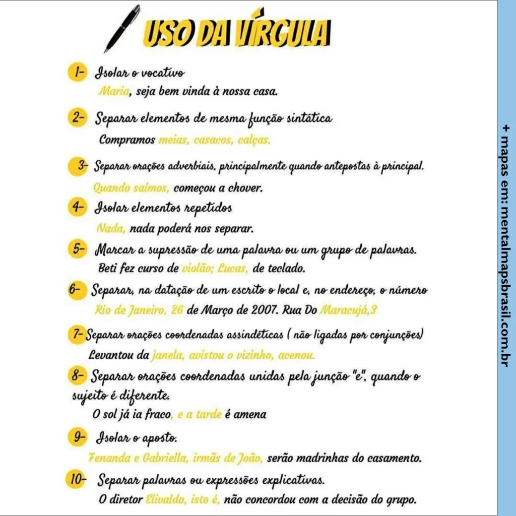 Infográfico detalhando 10 regras para o uso da vírgula na língua portuguesa, com exemplos para cada caso, incluindo vocativo, elementos de mesma função sintática, orações adverbiais, e outros usos específicos.