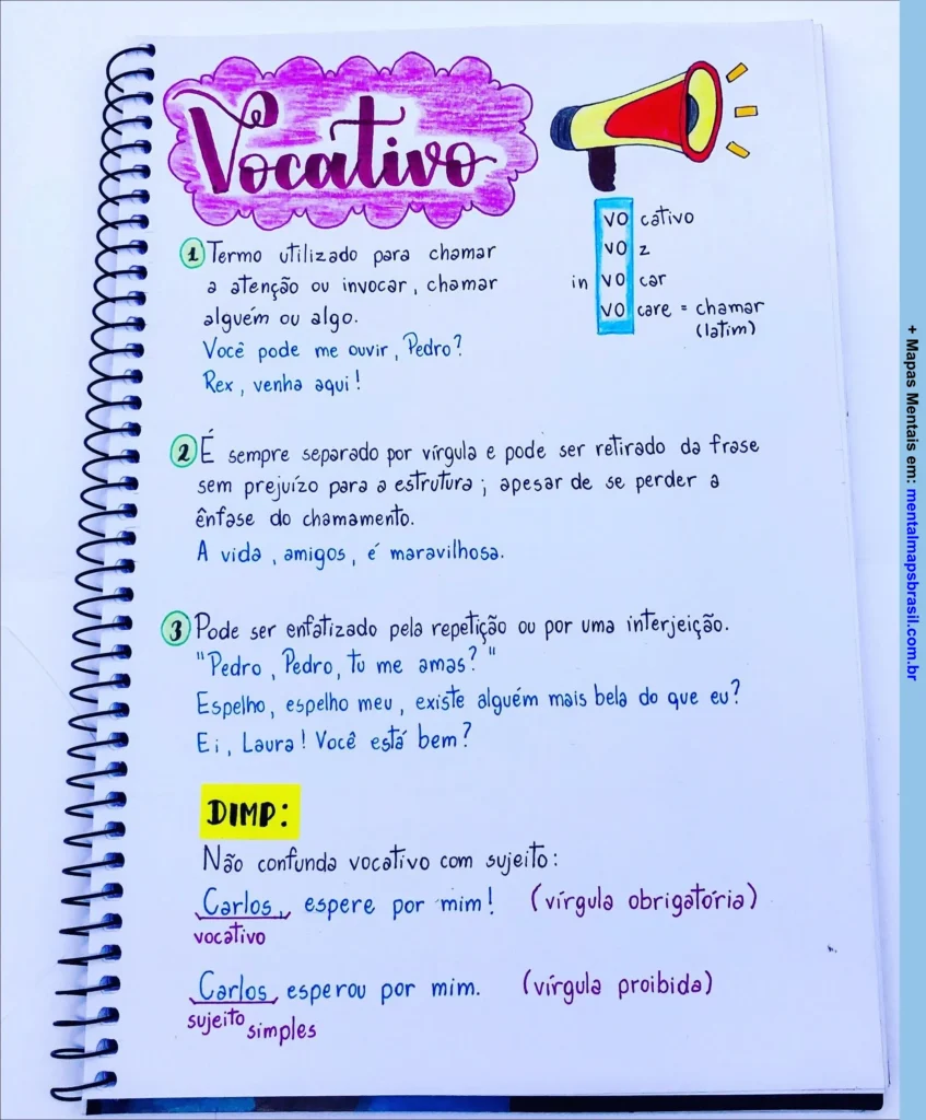 Anotações sobre o uso do vocativo na língua portuguesa, incluindo sua definição, regras de pontuação, formas de ênfase e distinção entre vocativo e sujeito