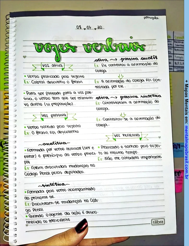 resumo manuscrita em caderno sobre vozes verbais em português. O conteúdo inclui explicações e exemplos de voz ativa, voz passiva (analítica e sintética) e voz reflexiva.