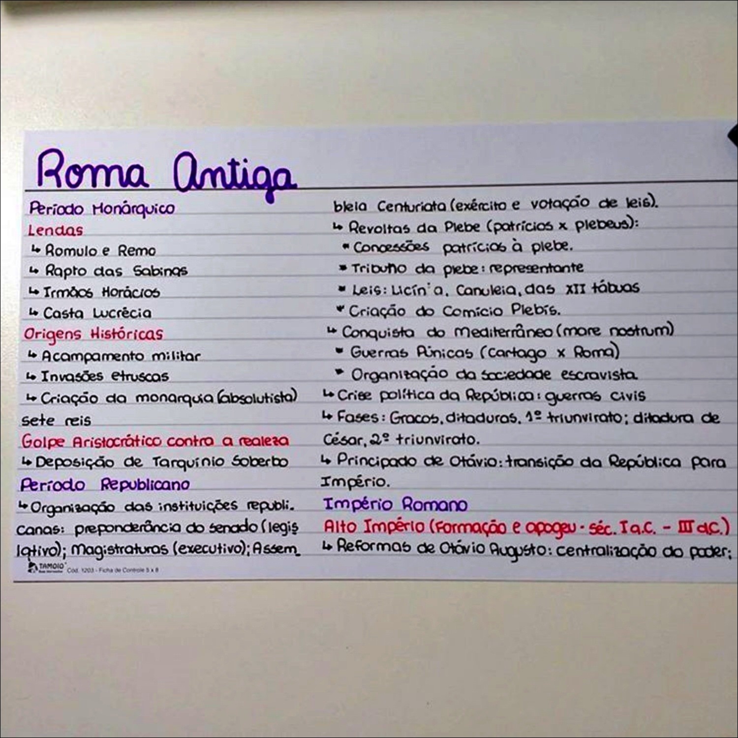 Um mapa mental sobre a história da Roma Antiga, cobrindo períodos monárquicos, lendas, origens históricas, período republicano e Império Romano.