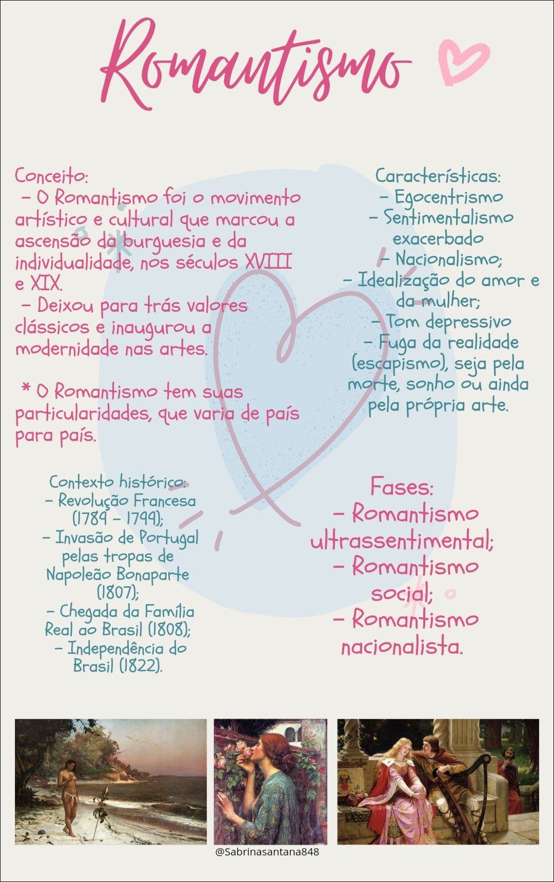 Um mapa mental sobre o Romantismo, destacando seu conceito, contexto histórico, características, fases e imagens representativas.